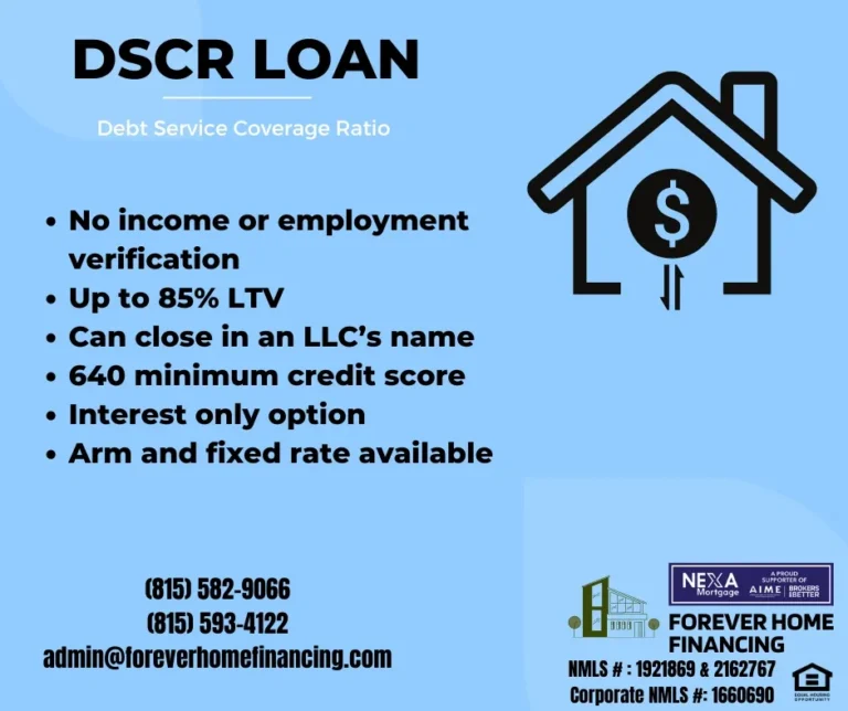 Five Major Factors for Getting a DSCR Loan