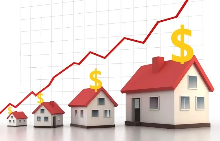 DSCR - Investment Property Criteria